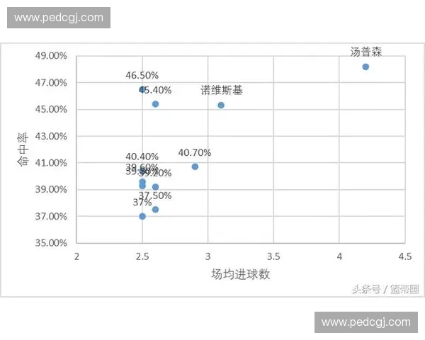 围绕NBA完整赛程表解析新赛季焦点对决与球队走势全景展望深度